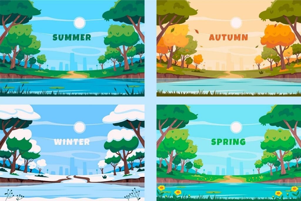 A four-panel illustration representing the four seasons (Summer, Autumn, Winter, Spring) in a landscape setting, visually guiding tourists to the best time to visit Fez, Morocco. The graphic highlights the climate variations, from sun-warmed streets to colder months.